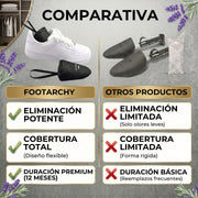 Bolsas Desodorantes Aroma Lavanda (2x80g) – Carbón Activado Ideal para Zapatos de Uso Casual (1 Par) Footarchy Hub S.L.