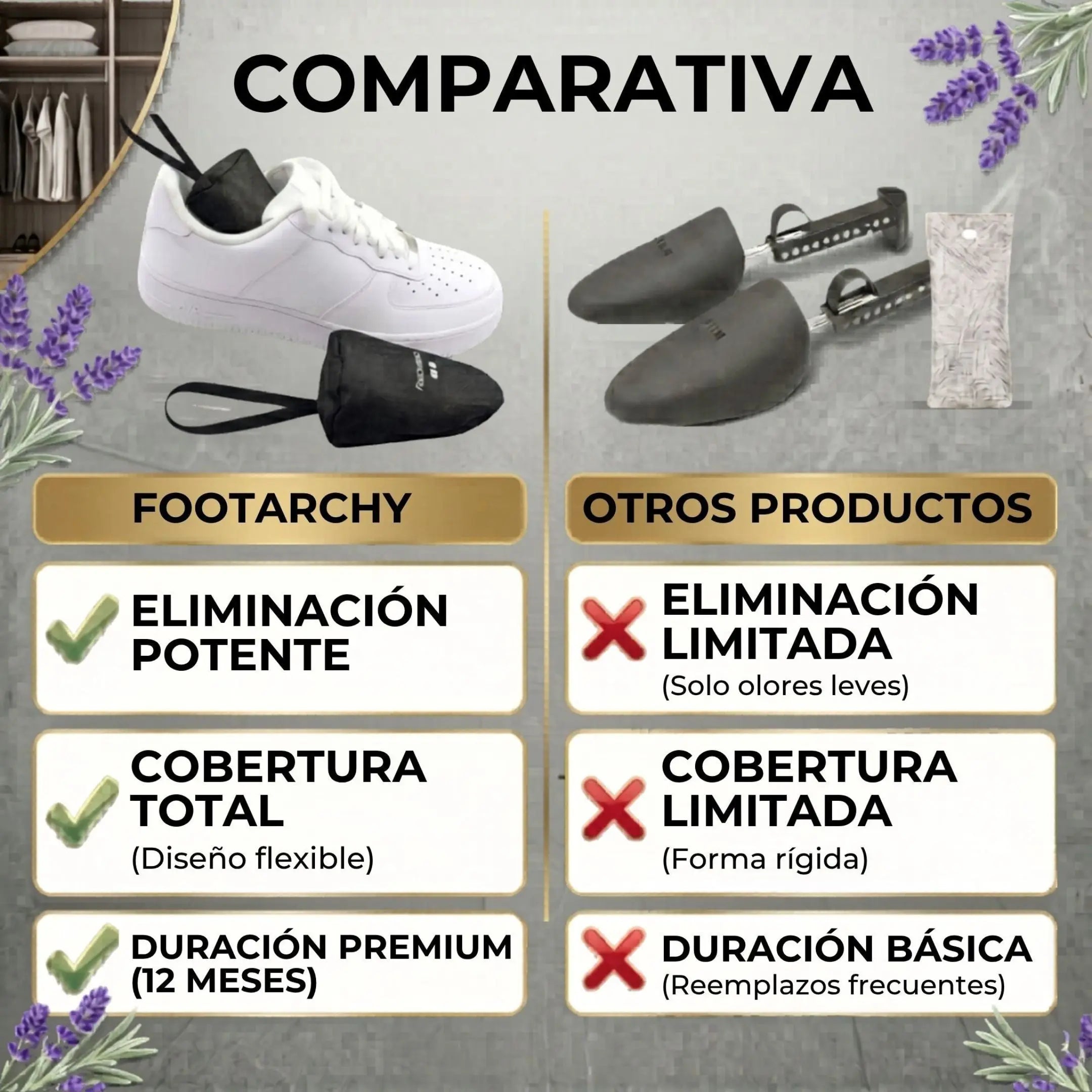 Bolsas Desodorantes Aroma Lavanda (2x80g) – Carbón Activado Ideal para Zapatos de Uso Casual (1 Par) Footarchy Hub S.L.