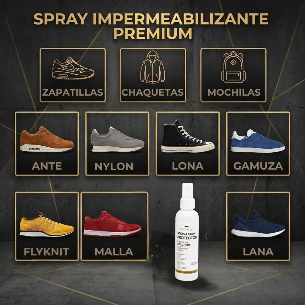 Impermeabilizante y Protector Antimanchas para Zapatillas (118ml) – Invisible Footarchy Hub S.L.