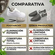 Bolsas Desodorantes Aroma Menta (4x80g) – Pack Ahorro Carbón Activado para Deporte (2 Pares) Footarchy Hub S.L.