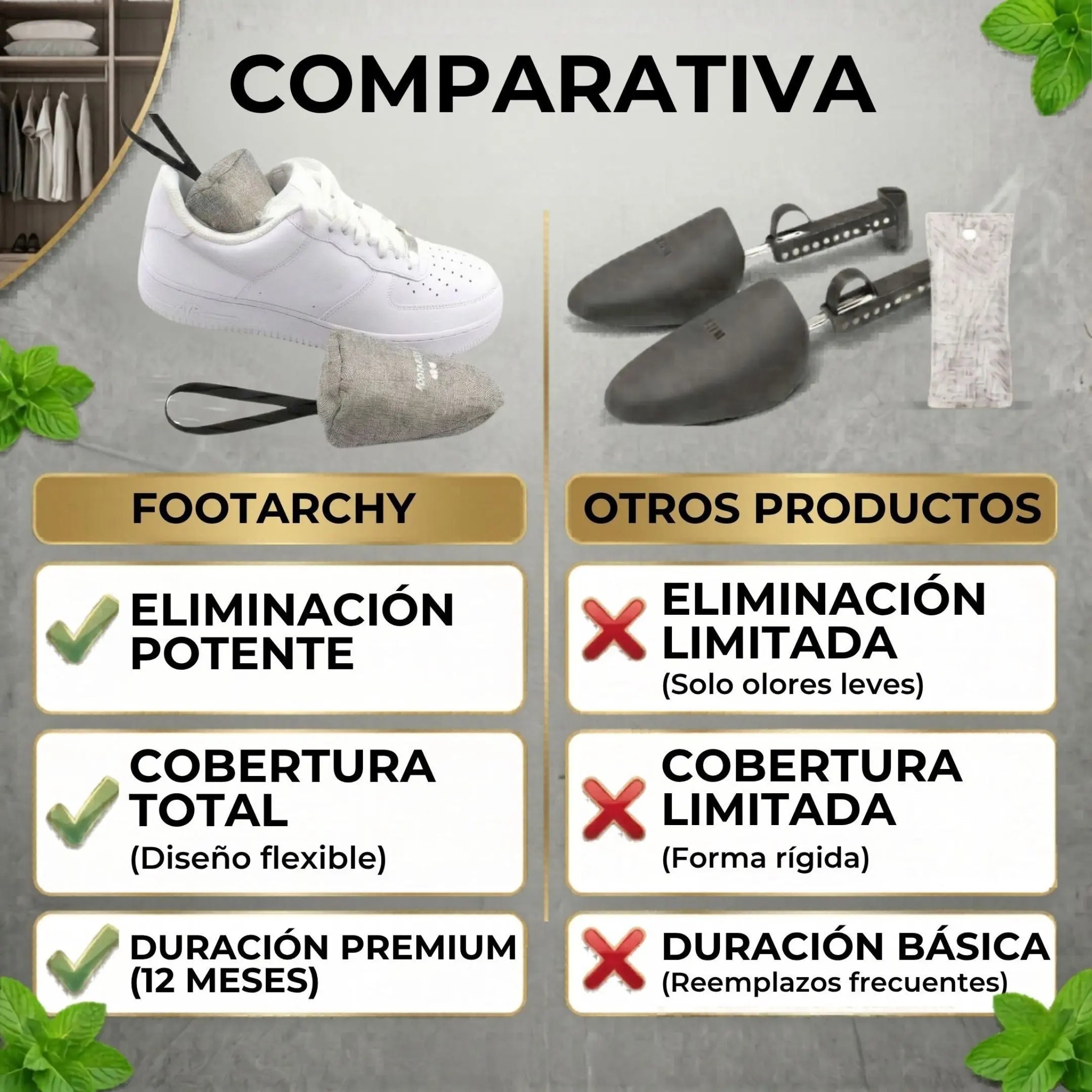 Bolsas Desodorantes Aroma Menta (4x80g) – Pack Ahorro Carbón Activado para Deporte (2 Pares) Footarchy Hub S.L.