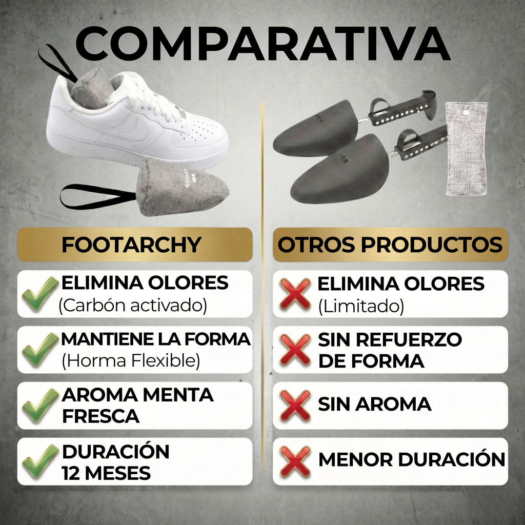 Desodorante Aroma Menta Natural + Horma Flexible (1 Par)