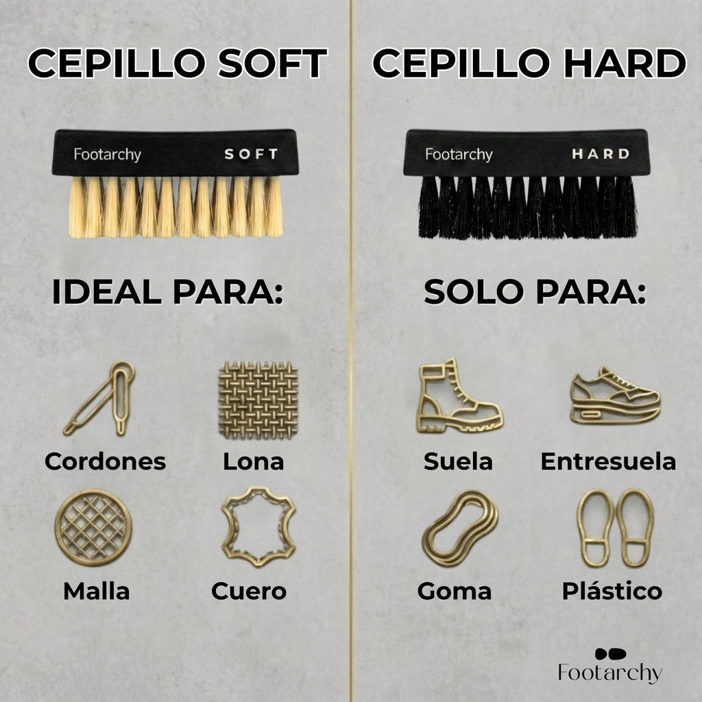 Sneaker Essential Kit - Kit profesional de Limpieza de zapatillas