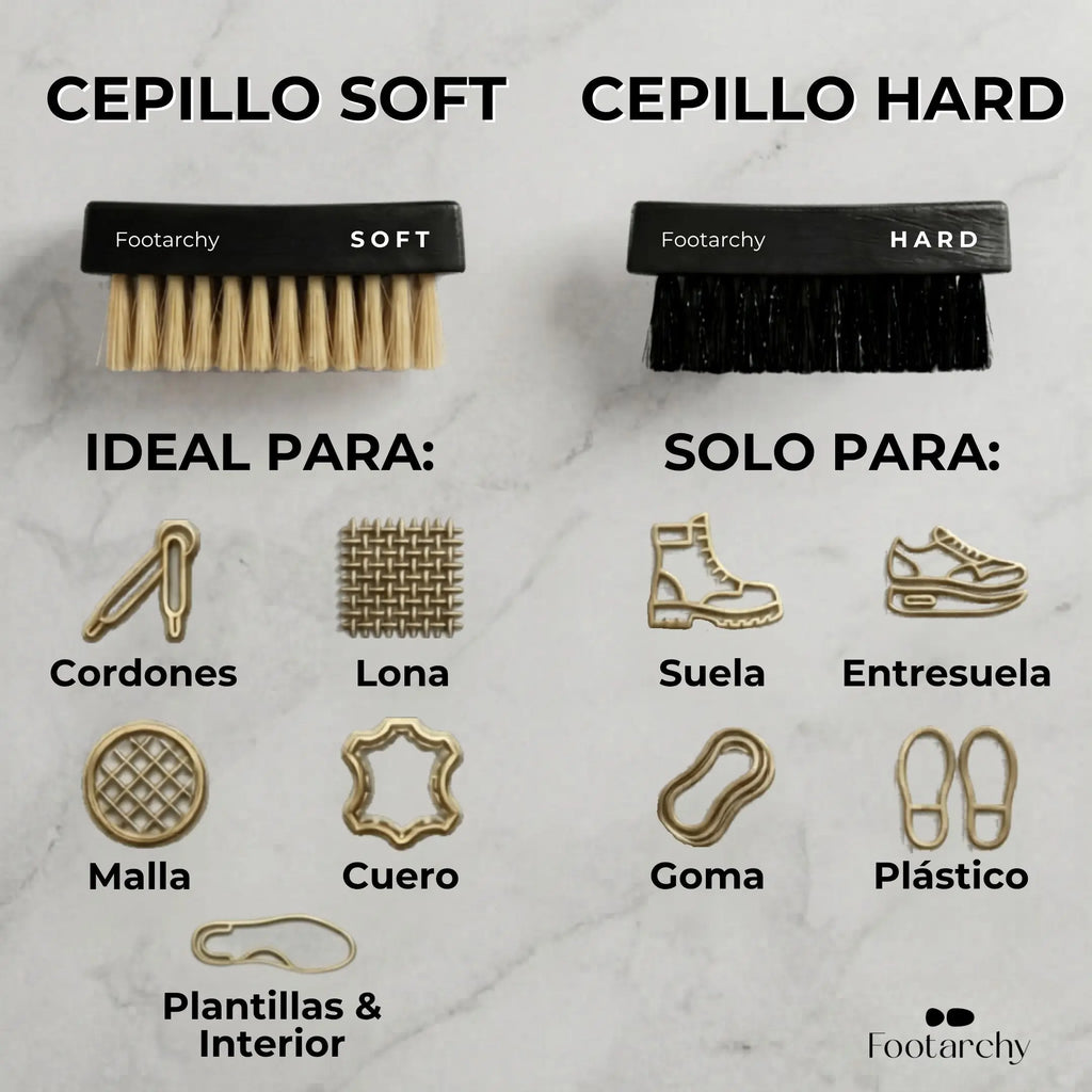 Kit de Limpieza Profesional para Zapatillas – Espuma, 2 Cepillos (Soft y Hard) y Toalla de Microfibra Footarchy Hub S.L.