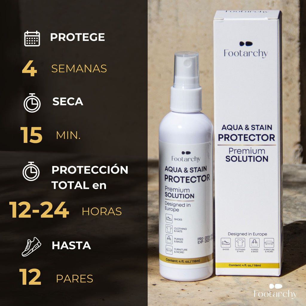 Infografía de beneficios: protección de 4 semanas, secado en 15 min y rendimiento para hasta 12 pares de calzado.