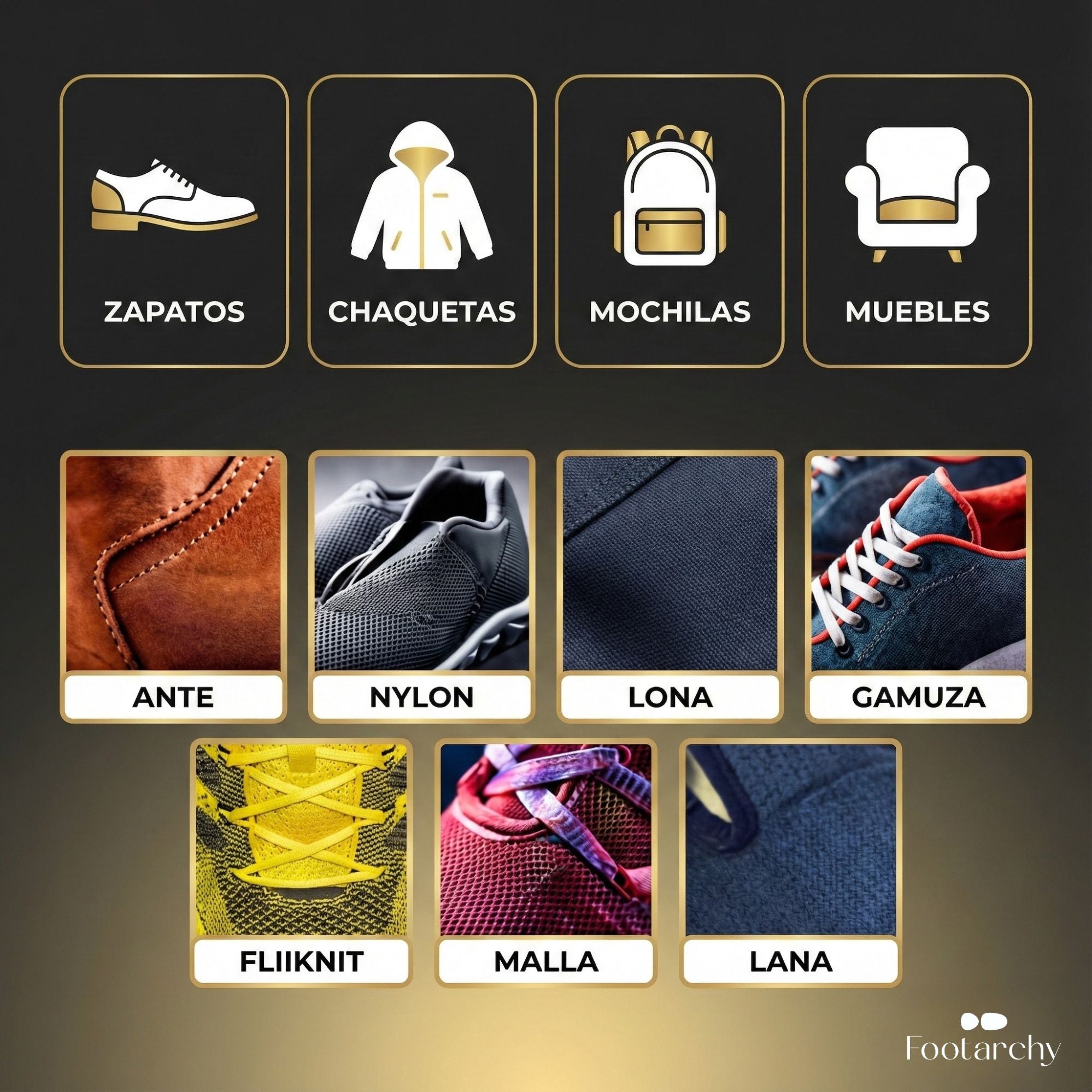 Guía de materiales compatibles: spray para ante, lona, gamuza, malla y cuero en zapatillas, chaquetas o mochilas.